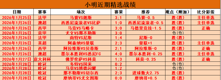 哈蘭德肌肉,纖維傷,將暫停比賽,乐竞体育官网,乐竞体育网页版,乐竞体育官网入口,乐竞体育官网,乐竞体育首页