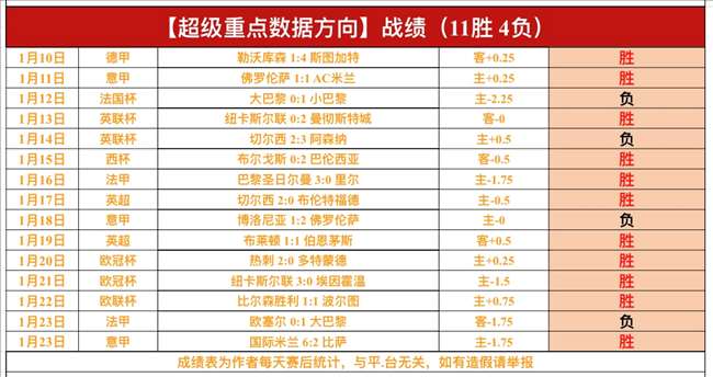 特朗普宣布,乌克兰矿产,问题协议已,乐竞体育官网,乐竞体育网页版,乐竞体育官网入口,乐竞体育官网,乐竞体育首页