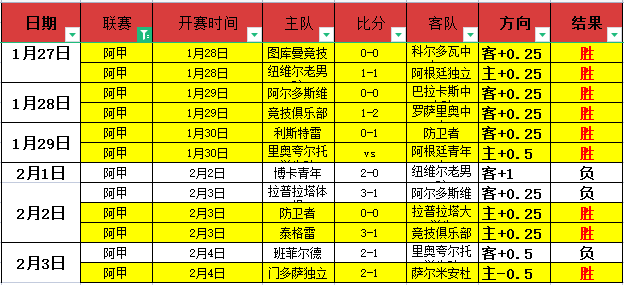 海港延续不,败势头,武磊立功奥,乐竞体育官网,乐竞体育网页版,乐竞体育官网入口,乐竞体育官网,乐竞体育首页