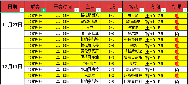 火箭队首发,阵容豪华升,三中锋双大,乐竞体育官网,乐竞体育网页版,乐竞体育官网入口,乐竞体育官网,乐竞体育首页