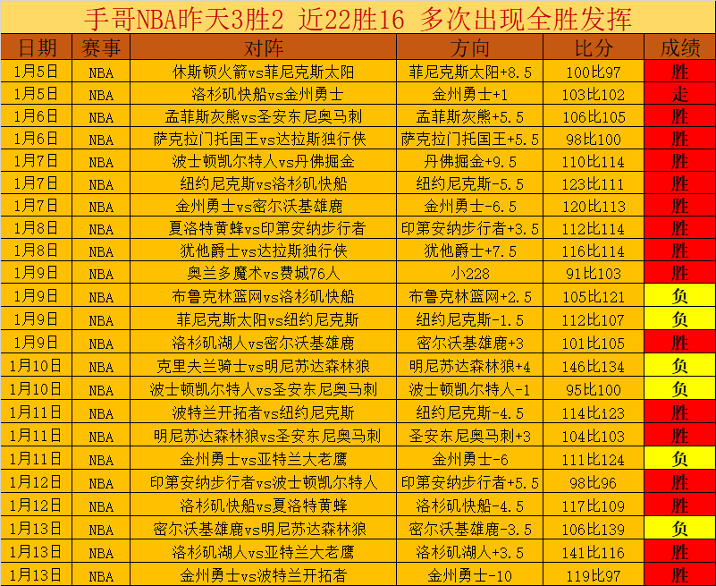 丁彥雨航空,中飞跃,巧妙绕过艾,乐竞体育官网,乐竞体育网页版,乐竞体育官网入口,乐竞体育官网,乐竞体育首页