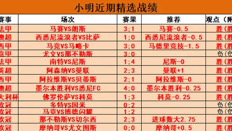 哈蘭德肌肉纖維傷，將暫停比賽2-6週重返賽場