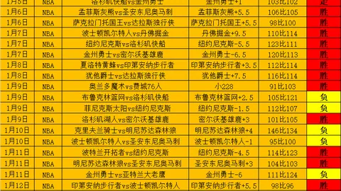 丁彥雨航空中飞跃，巧妙绕过艾伦，强力扣篮彰显惊人爆发力